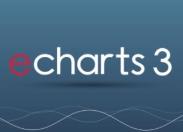 ECharts ̳,echarts